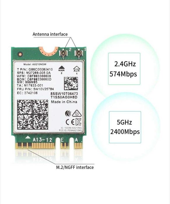 Placa de retea AX210ngw