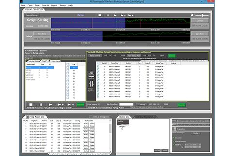 Sistem profesional declansat artificii/confetii/lumini