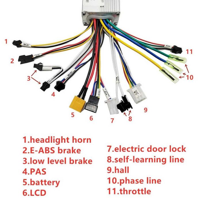 Controller 20A + Display Tf-100 + acceleratie, orice trotineta motor