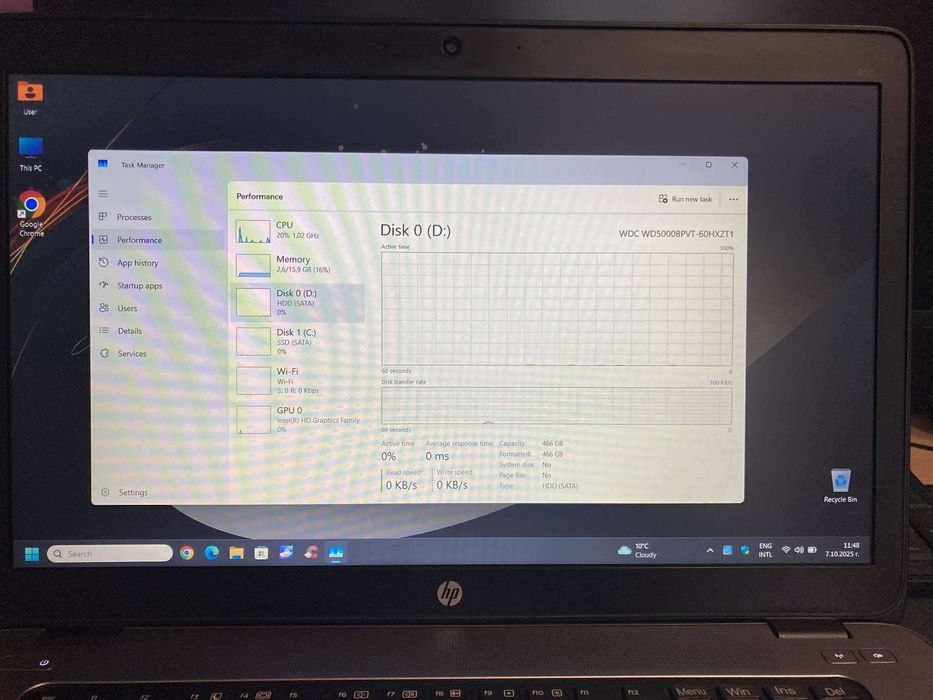 Бизнес лаптоп HP, Intel Core i5, 16 GB RAM, SSD NVMe, Win11