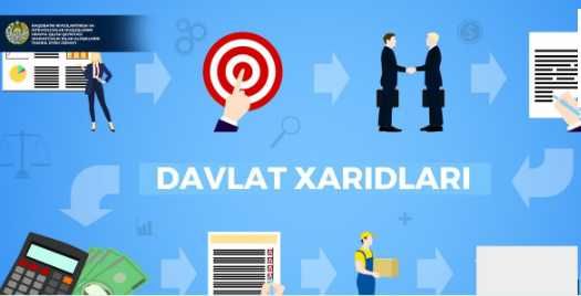 Brokerlik xizmati (Davlat xaridlari)