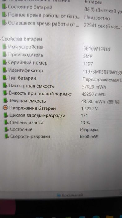 Ноутбук Lenono ThinkPad T14s Gen1