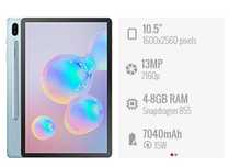Samsung galaxy tab s6 8gb ram 128gb surface g2 defecte citiți anunțul.