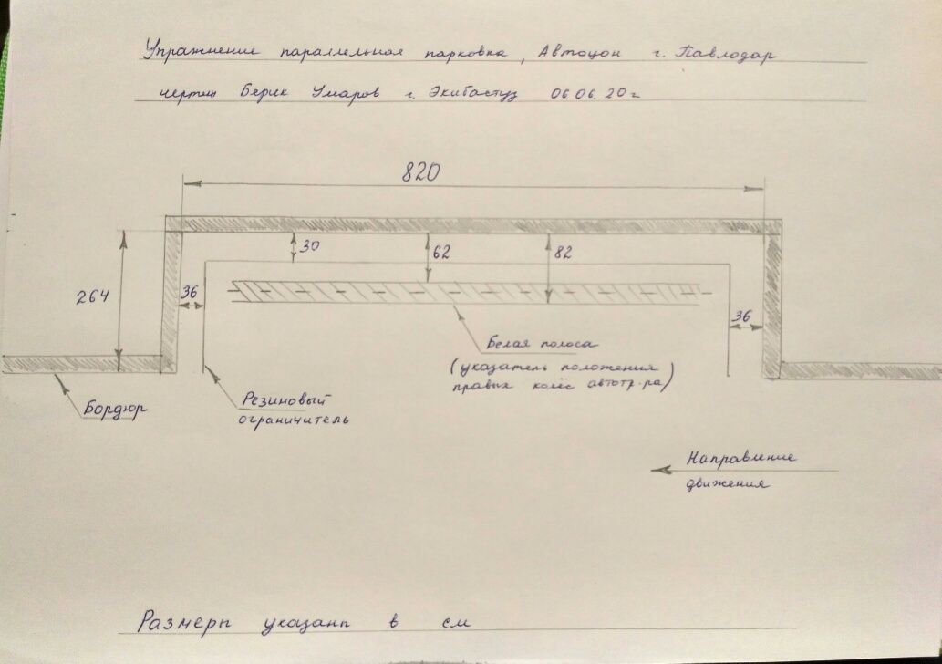 Чертежи с размерами упражнений задняя парковка и параллельная парковка