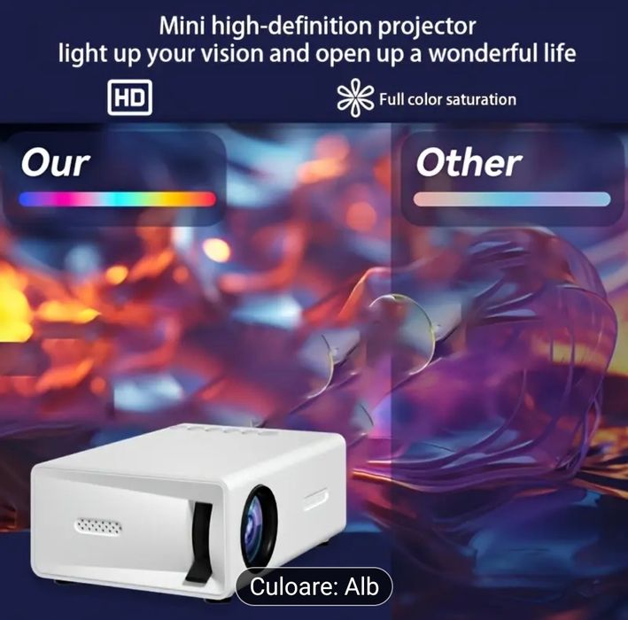 Mini Proiector Portabil 1080P HD