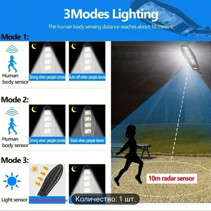 Уличное освещение