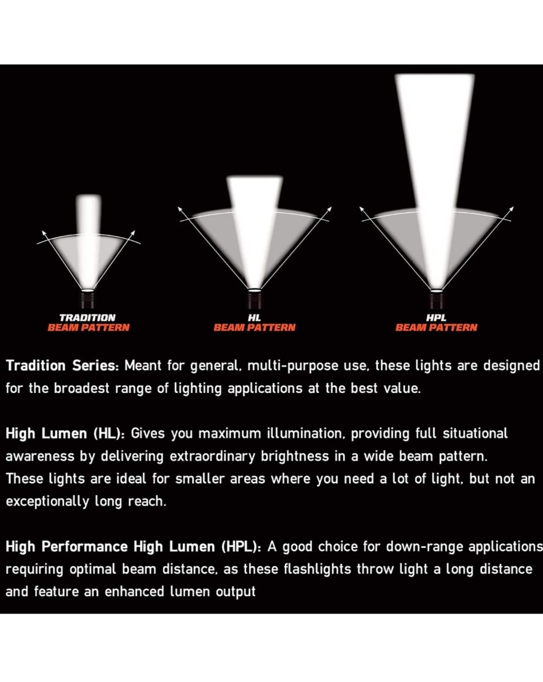 Lanterna profesionala Streamlight Stinger LED HL 800lm