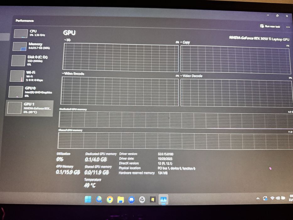 Laptop Gaming Asus Tuf F15