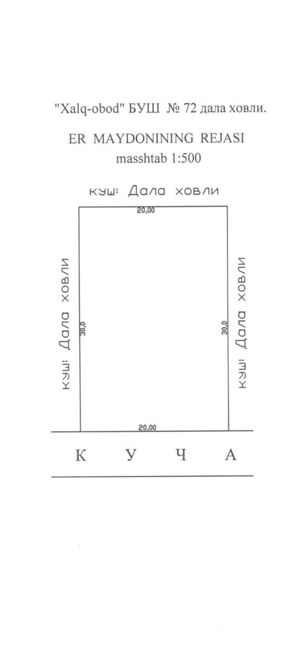 Продаеться земля 6 соток расположение торцевое документы имеються