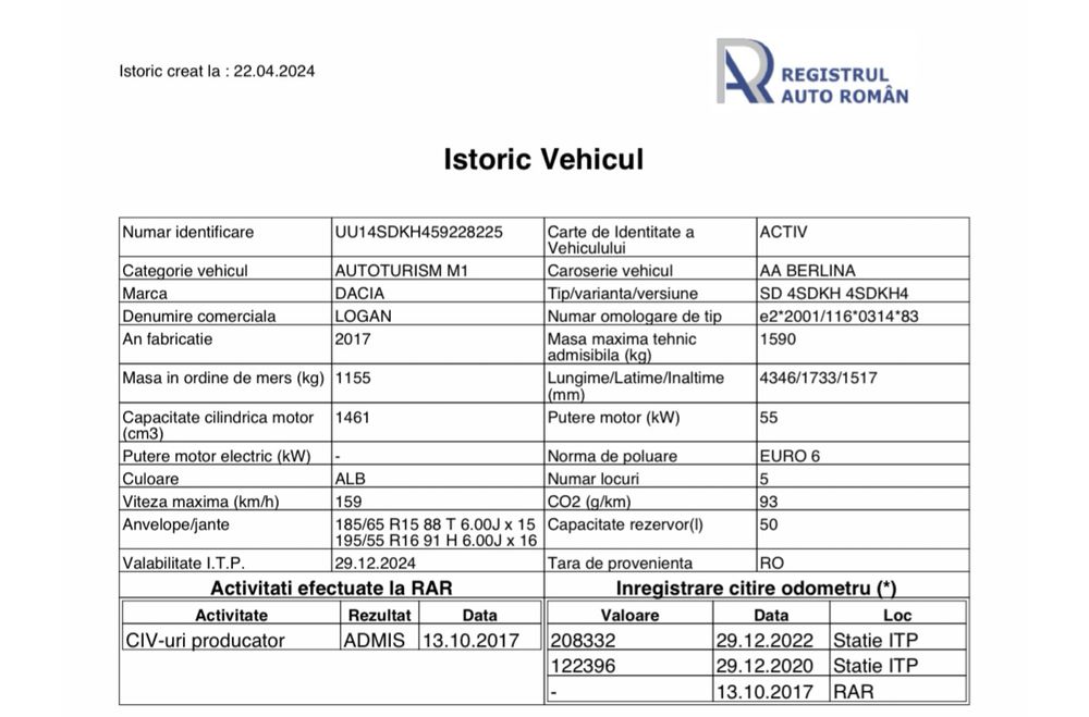 Dacia Logan 02/2018 1.5 DCi