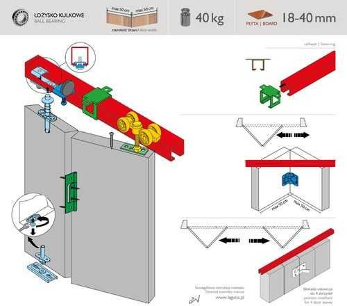 Механизъм за ЧУПЕЩА - ХАРМОНИКА Врата на Гардероб, Преходна Врата