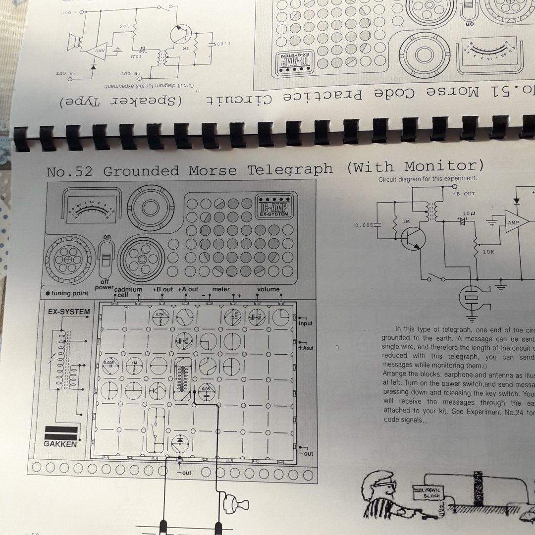Kit  Educational GAKKEN  EX150  Aparat didactic pentru circuite