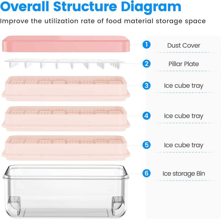 Комплект форма за лед