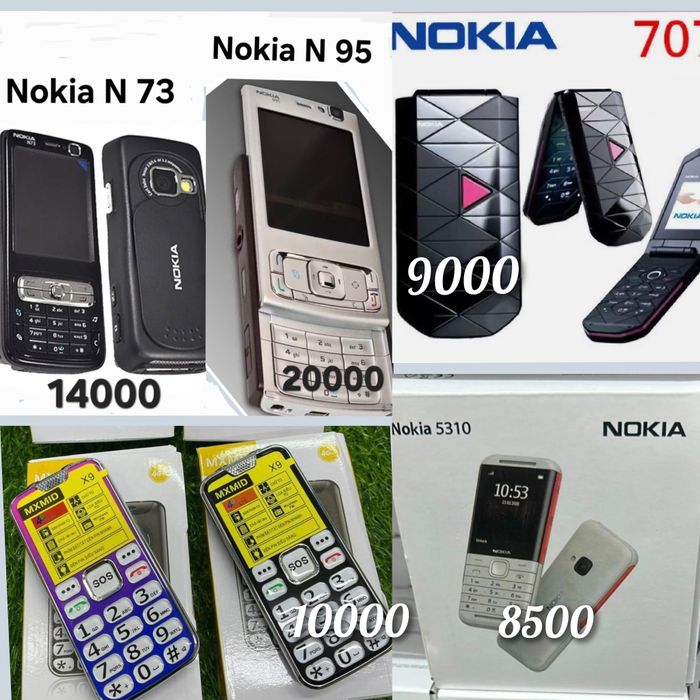 Кнопочные телефоны. Телефоны кнопочные Nokia. Телефон ретро