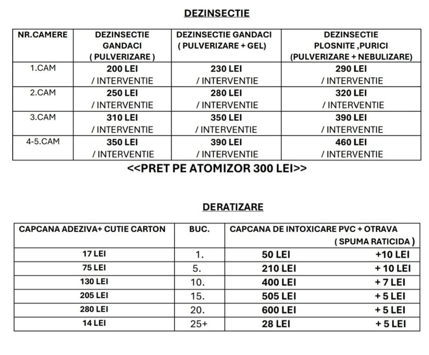 Dezinsecție, Dezinsecție