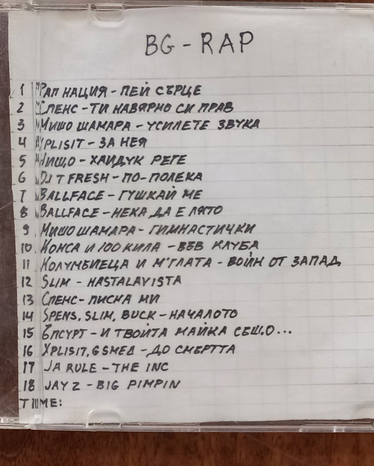 Дискове с аудио музика - Рап и Летни хитове