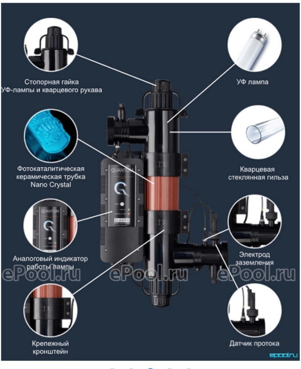 УФ-обеззараживатель Elecro Quantum Q-35-EU