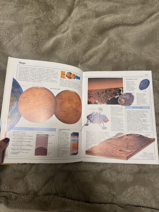 Енциклопедия звезди и планети