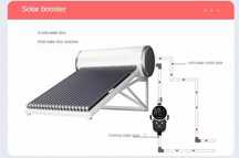 pompa booster solara irigatii rulote submersibila fara perii presiune