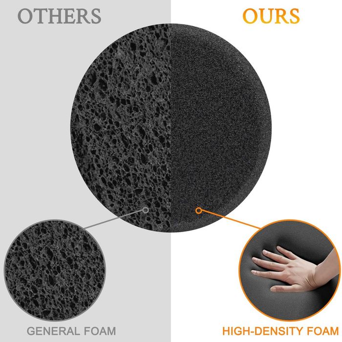 Set 2 bureti pentru casti Grado SR60, SR80, SR125, SR225, M1, M2