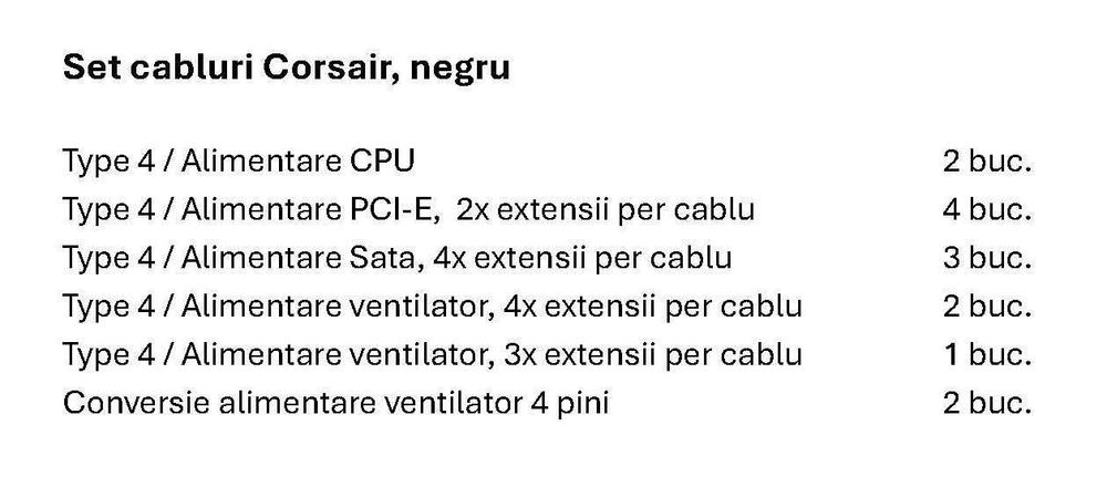 Cabluri Corsair (nefolosite), inventar => la poze