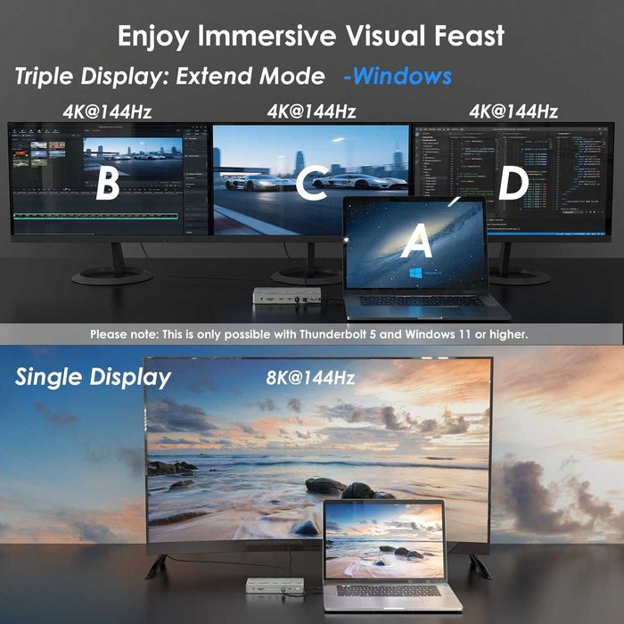 WAVLINK Thunderbolt 5 Dock, 12-в-1 TB5 докинг станция, 8K дисплей
