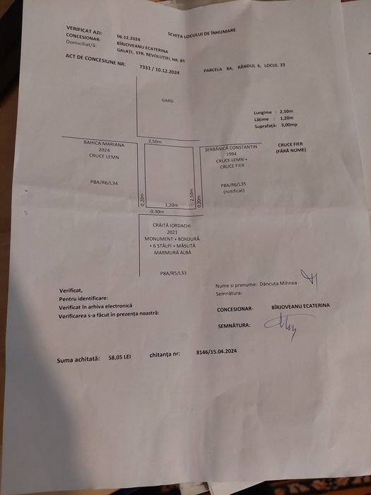 Vănd loc veci cimitirul Stefan cel Mare