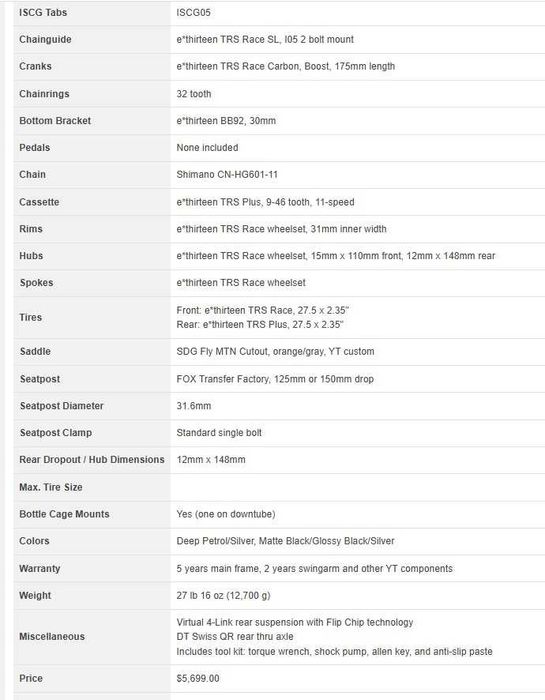 YT Jeffsy 27.5 CF Pro Race