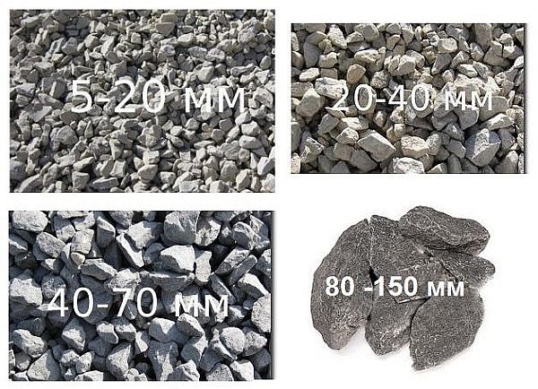 Фракционный щебень! Дачникам скидки!!!