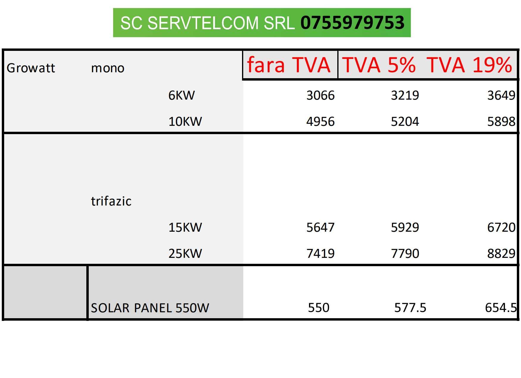 inverter solar Growatt mono fazic on grid 6kw 10kw trifazic 15kw 25kw