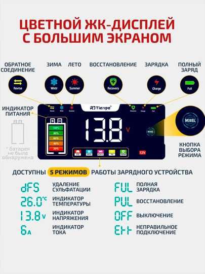 Зарядное устройство для аккумулятора с цифровым ЖК-дисплеем.