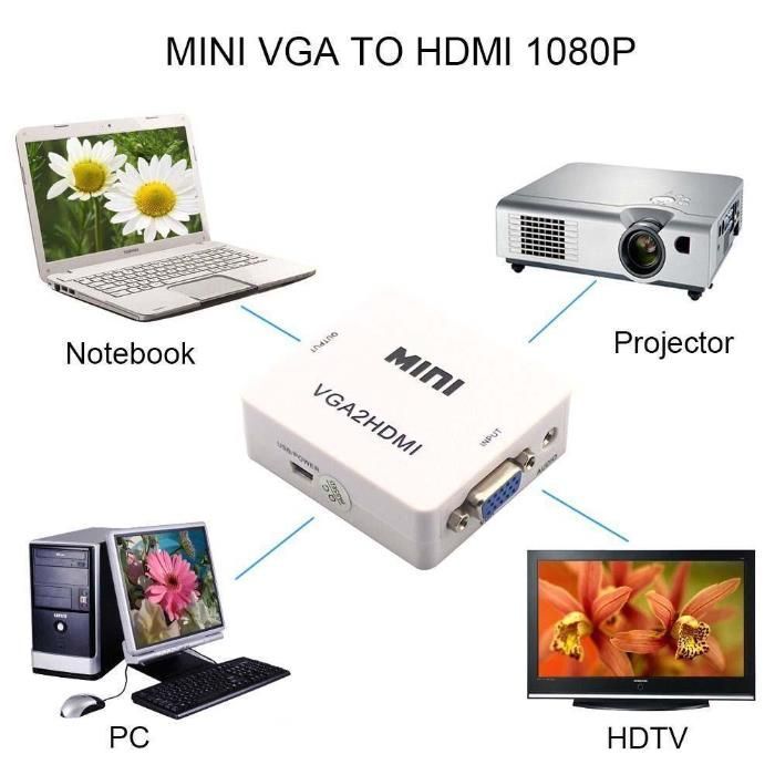 Convertor - adaptor vga la hdmi