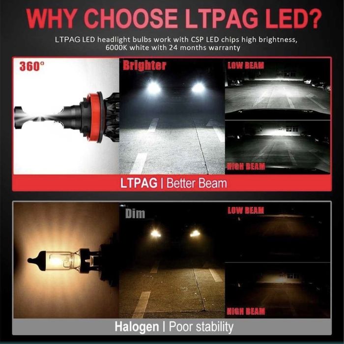 LED крушки H1 за автомобил LTPAG