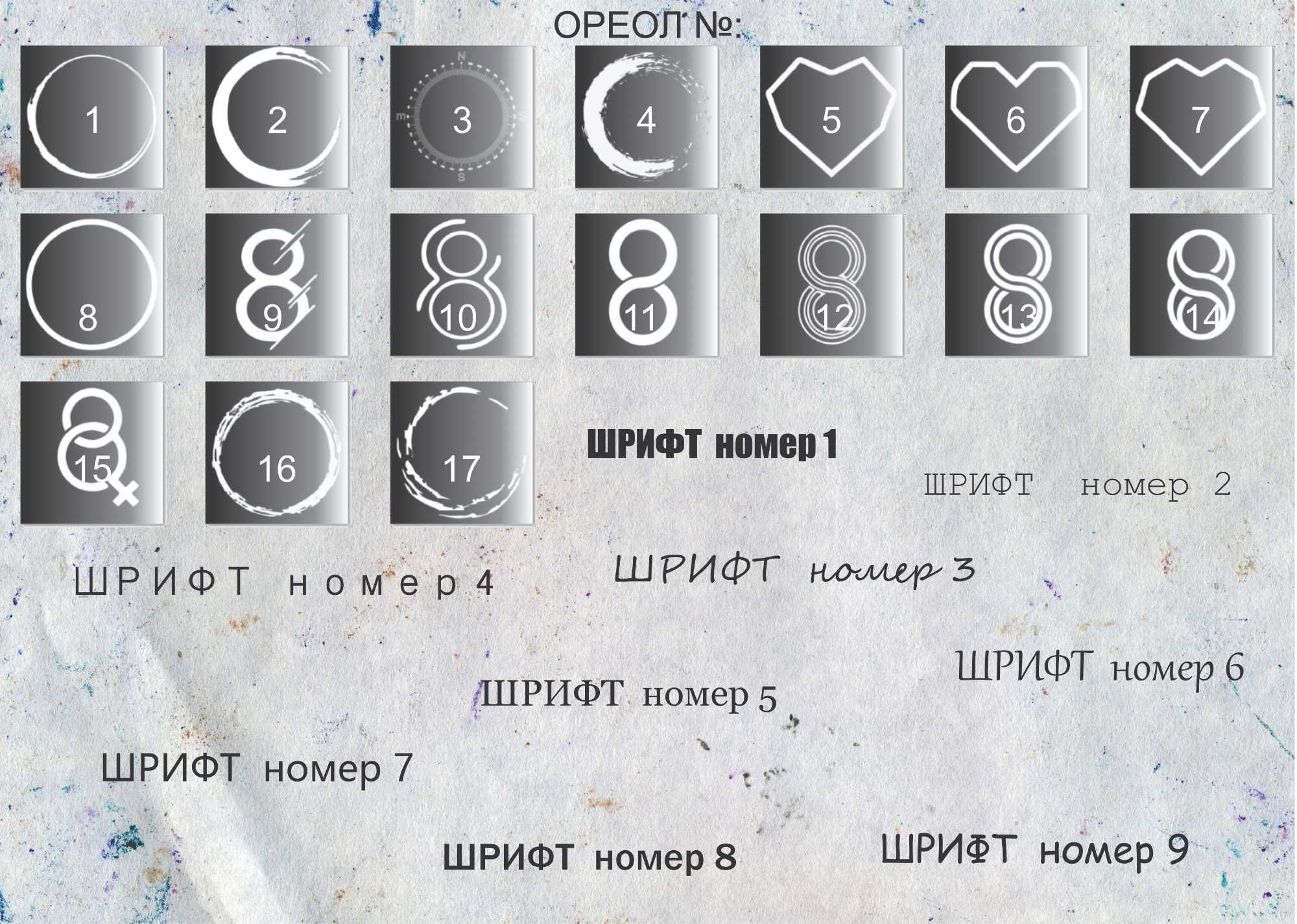 Звездна карта - подарък за бебе, сватба, рожден ден и всеки повод