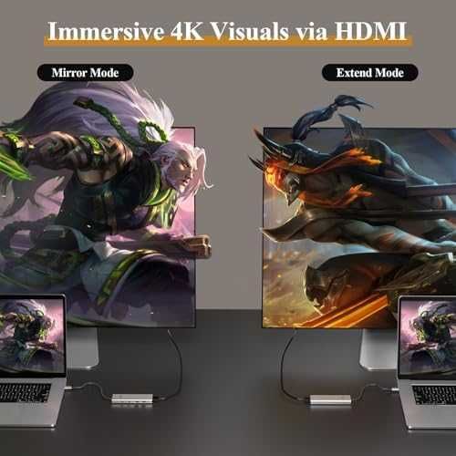 Нов бърз Адаптер USB-C Хъб 5 в 1 4K HDMI 140W PD 10Gbps за MacBook/PC
