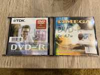 Vand Dvd-R, CD-RW