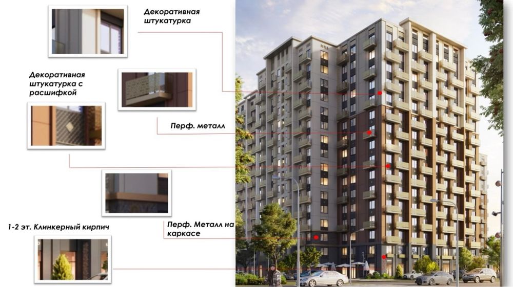 Квартира в новостройке в ипотеку! Первоначальный взнос 94млн! [BX]