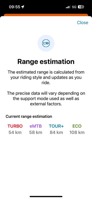 Bicicleta electrica full suspension KTM Macina Kapoho 7972