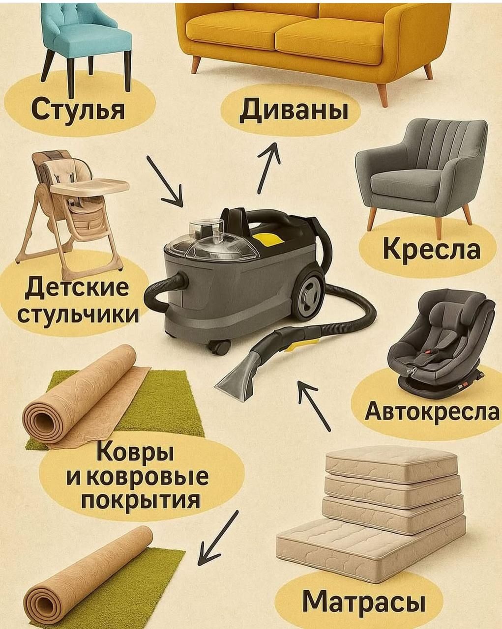 Аренда и прокат моющих пылесосов Karcher