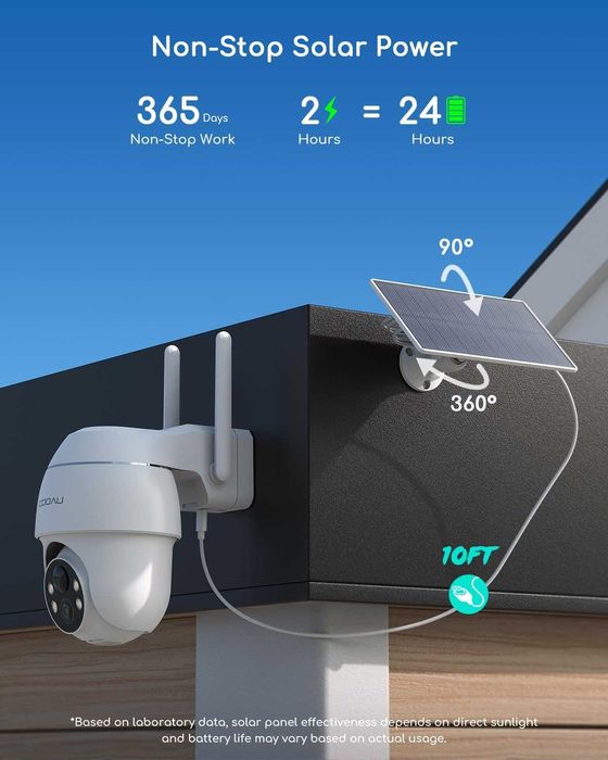 Безжични соларни камери