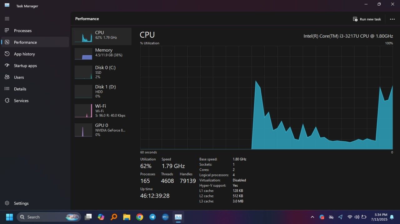 HP 15 Laptop Core i3