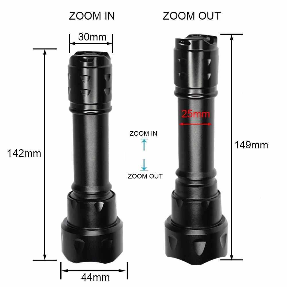 Infrarosu cu zoom reglabil Led IR 850nm Osram - 1 faza