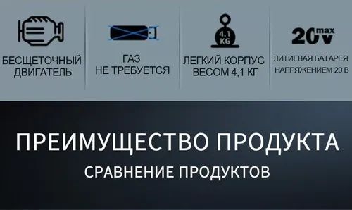 Аккумуляторный монтажный пистолет LD40-Freeman