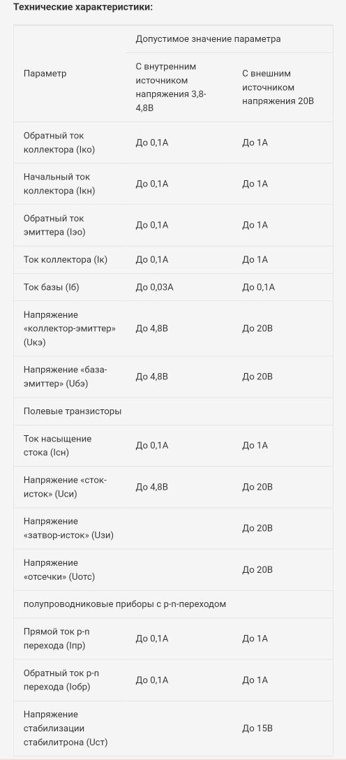 Продам приставку Р4340  для полупроводников и прочего