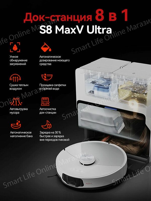 Робот-пылесос Roborock S8 MaxV uItra+чистящее средство управление со с