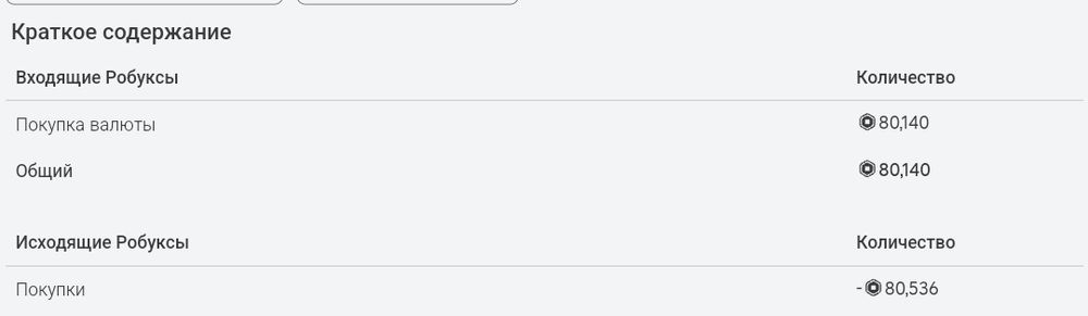 Аккаунт в роблокс