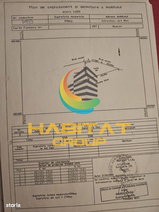 Teren intravilan Bascov/Arges