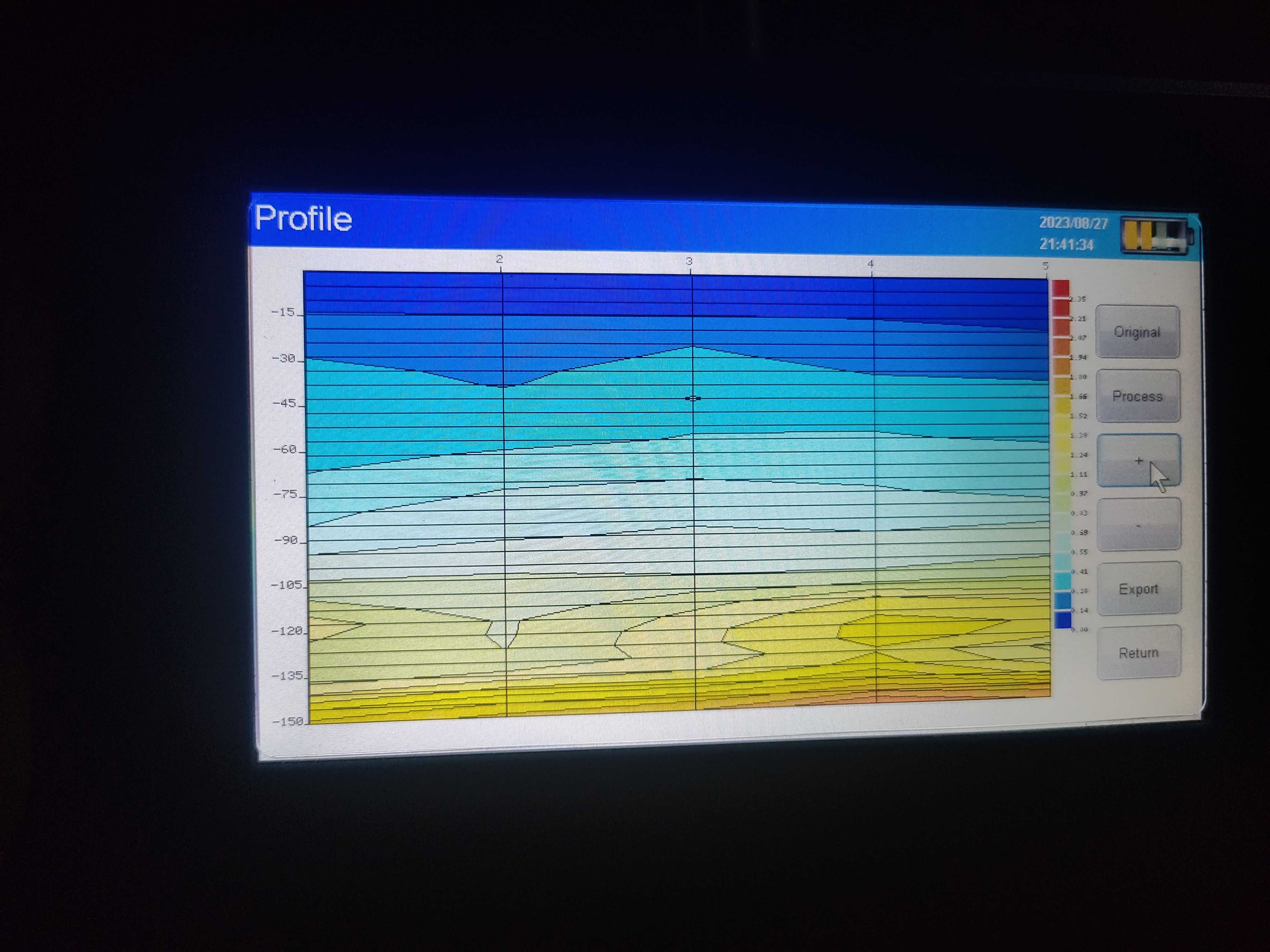 Detector apa panza freatica. Detectare scanare apa pentru fântână put