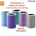 RFID CHIP Xiaomi Air Purifier 2C 2H 2S 3C 3H пречиствателен филтър