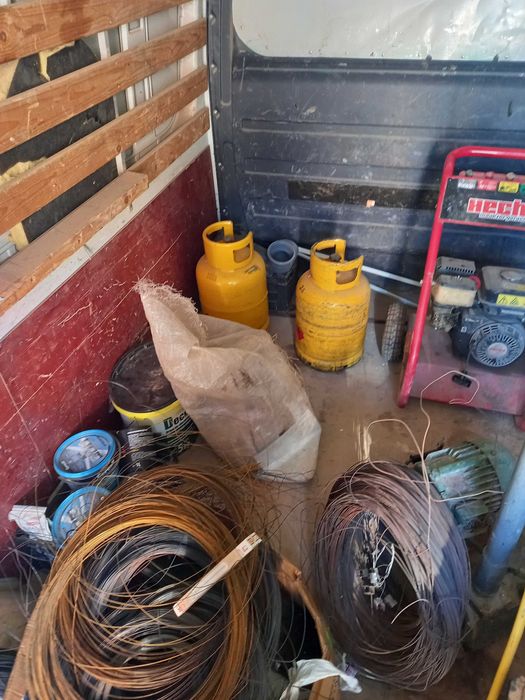 Машини и инструменти за вашия бизнес план